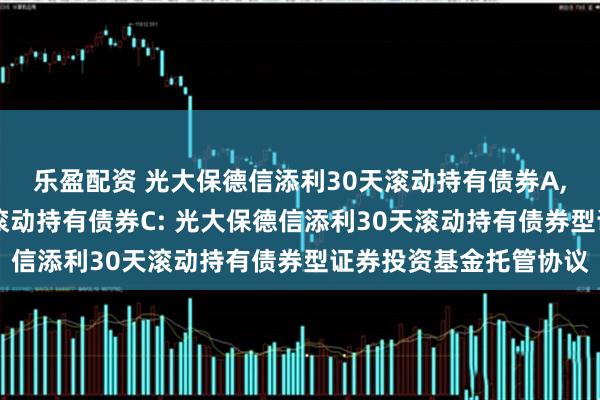 乐盈配资 光大保德信添利30天滚动持有债券A,光大保德信添利30天滚动持有债券C: 光大保德信添利30天滚动持有债券型证券投资基金托管协议